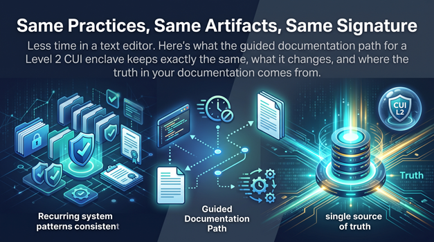The Enclave Build, Part 4: Same practices, same artifacts, same signature