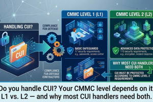 CSeriesC1Blog