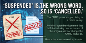 "Suspended" Is the Wrong Word. So Is "Cancelled."