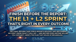 Finish Before the Report: The L1 + L2 Sprint That's Right in Every Outcome