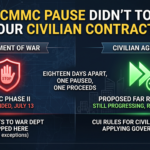 The CMMC Pause Didn't Touch Your Civilian Contracts