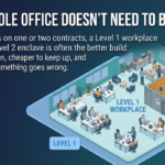 Your Whole Office Doesn't Need to Be Level 2