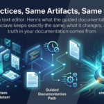 Same Practices, Same Artifacts, Same Signature