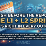 Finish Before the Report: The L1 + L2 Sprint That's Right in Every Outcome