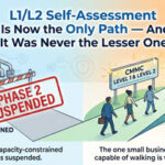 L1/L2 Self-Assessment Is Now the Only Path — And It Was Never the Lesser One